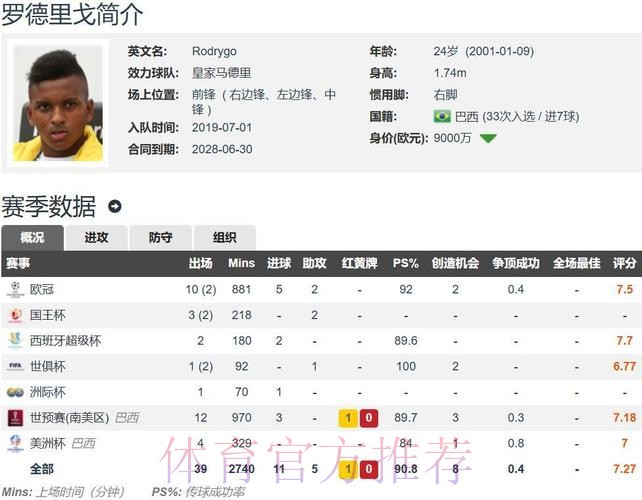 皇马有意麦卡 但不愿支付利物浦的超1亿欧要价 皇马有意麦卡 但不愿支付利物浦的超1亿欧要价